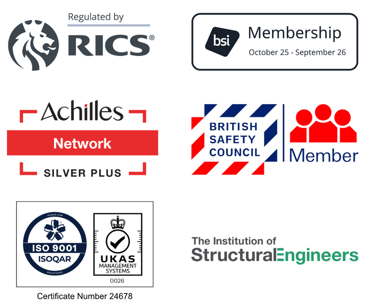 Accreditation logos